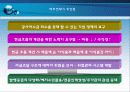 현대건설의 재무분석,기업분석,경영분석 63페이지