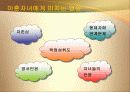 이혼에 관한 총조사 - PPT 파일 19페이지