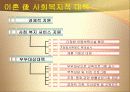 이혼에 관한 총조사 - PPT 파일 28페이지