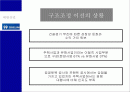 '대림산업'의 구조조정 사례 2페이지
