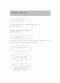 ‘맥도날드’로 본 패스트푸드의 위기와 대안 4페이지