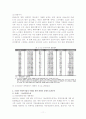 관광(정책)과 경제 상호 연관성 연구 11페이지