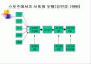스포츠와 사회화 5페이지