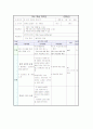 드라마와 카툰을 활용한 서동요 읽기 2페이지