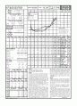 KT&G재무분석(stockvalue) 1페이지