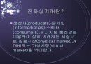 전자상거래 2페이지