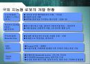 컴퓨터 응용 기술 15페이지