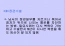 피임에 관한 정리 4페이지