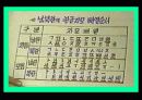 남북한의 언어생활 6페이지