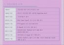 마케팅 사례조사(롯데 자일리톨껌) 3페이지