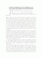 EU의 동구확대가 역내 노동시장에 미치는 영향요인과 파급효과 12페이지