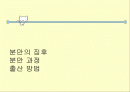 분만의 징후 1페이지