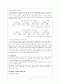 관광 레저산업 활성화방안- (주)건국 리조트을 중심으로 5페이지