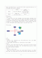 관광 레저산업 활성화방안- (주)건국 리조트을 중심으로 9페이지