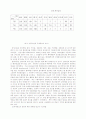 국제광고의 개념과 특성 국내기업의 국제광고 현황 문제점과 대책 5페이지
