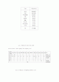 국제광고의 개념과 특성 국내기업의 국제광고 현황 문제점과 대책 7페이지