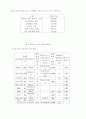 국제광고의 개념과 특성 국내기업의 국제광고 현황 문제점과 대책 10페이지