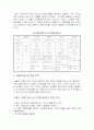 관광상품의 수명주기 3페이지