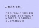 흡연과 알코올의 피해 13페이지