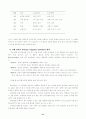 유아 컴퓨터교육에 대하여 21페이지