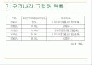 고령자고용법 찬성입장 6페이지