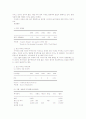 국가 경쟁력 분석 10페이지