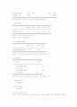 국가 경쟁력 분석 11페이지
