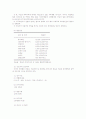 국가 경쟁력 분석 24페이지