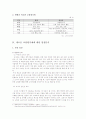교원평가제의 문제점과 해결방안 6페이지