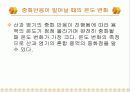 Heat of Neutralization(중화열) 14페이지