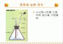 Heat of Neutralization(중화열) 16페이지