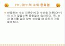 Heat of Neutralization(중화열) 17페이지