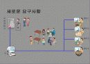 학생식당 메뉴 주문 시스템 10페이지
