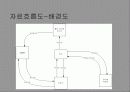 학생식당 메뉴 주문 시스템 15페이지