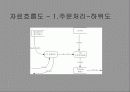 학생식당 메뉴 주문 시스템 17페이지