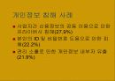 디지털과 개인정보 보호 7페이지