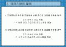 금리스왑(IRS)에 대해서(ppt) 8페이지