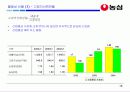 (주)농심 경영분석 16페이지
