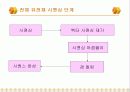 바이오 인포매틱스 13페이지