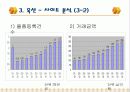 옥션vs지마켓 6페이지
