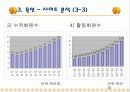 옥션vs지마켓 7페이지