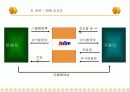 옥션vs지마켓 10페이지