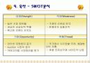 옥션vs지마켓 13페이지