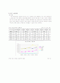 우리나라 장류 46페이지