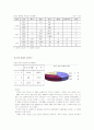 우리나라 장류 48페이지