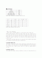 [기능성 식품]지질의 기능성 9페이지
