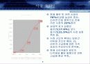 Porter 포터 5 Forces 포스 분석에 따른 라면 시장 분석 5페이지