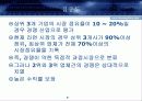 Porter 포터 5 Forces 포스 분석에 따른 라면 시장 분석 8페이지