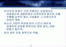 Porter 포터 5 Forces 포스 분석에 따른 라면 시장 분석 15페이지