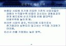 Porter 포터 5 Forces 포스 분석에 따른 라면 시장 분석 16페이지